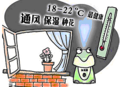 預防暖氣病要經常通風